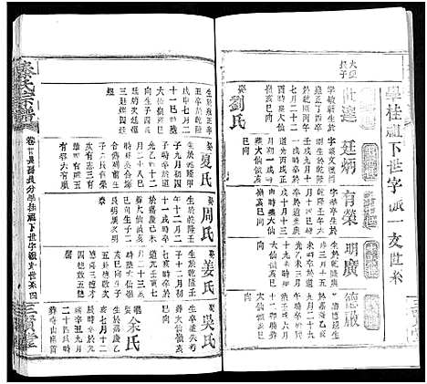 [秦]秦氏宗谱_66卷首7卷 (湖北) 秦氏家谱_A091.pdf