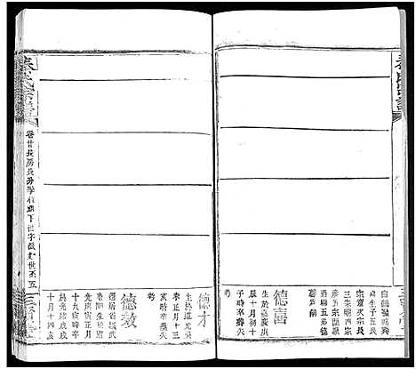 [秦]秦氏宗谱_66卷首7卷 (湖北) 秦氏家谱_A091.pdf