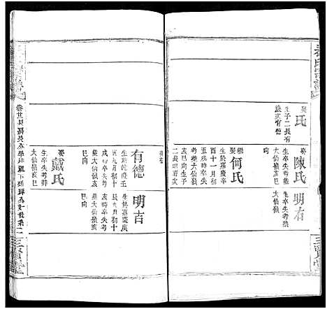 [秦]秦氏宗谱_66卷首7卷 (湖北) 秦氏家谱_A092.pdf