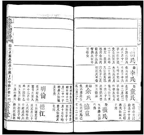 [秦]秦氏宗谱_66卷首7卷 (湖北) 秦氏家谱_A092.pdf