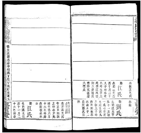 [秦]秦氏宗谱_66卷首7卷 (湖北) 秦氏家谱_A092.pdf