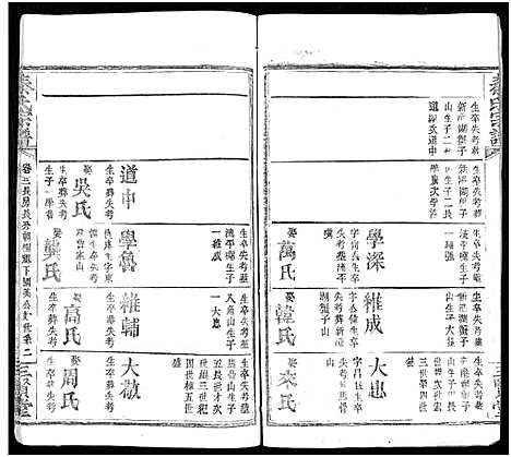 [秦]秦氏宗谱_66卷首7卷 (湖北) 秦氏家谱_A093.pdf