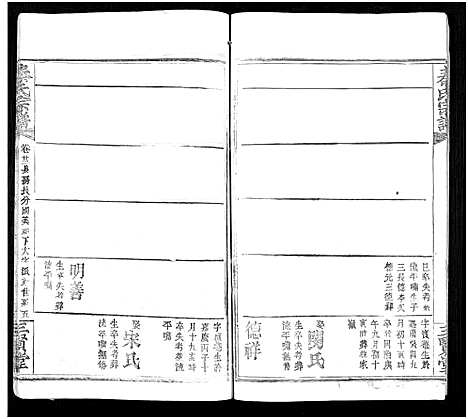 [秦]秦氏宗谱_66卷首7卷 (湖北) 秦氏家谱_A093.pdf