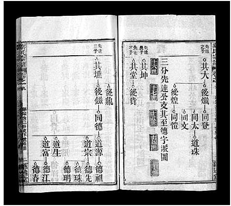 [秦]秦氏宗谱_23卷 (湖北) 秦氏家谱_九.pdf