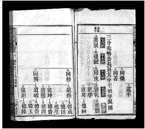 [秦]秦氏宗谱_23卷 (湖北) 秦氏家谱_十.pdf