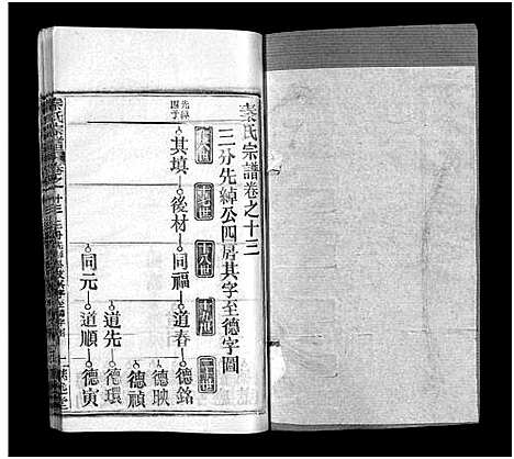 [秦]秦氏宗谱_23卷 (湖北) 秦氏家谱_十四.pdf