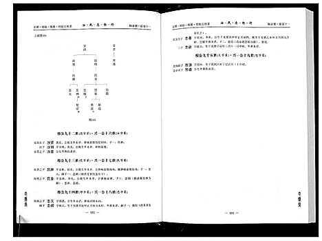 [邱]中华邱氏大宗谱湖北新洲分谱第一部 (湖北) 中华邱氏大家谱_二.pdf