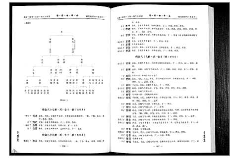 [邱]中华邱氏大宗谱湖北新洲分谱第一部 (湖北) 中华邱氏大家谱_三.pdf