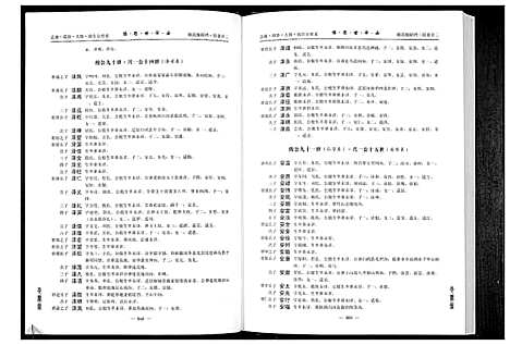 [邱]中华邱氏大宗谱湖北新洲分谱第一部 (湖北) 中华邱氏大家谱_三.pdf