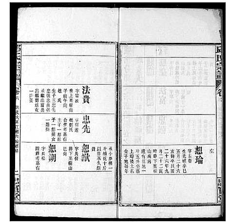 [邱]邱氏宗谱 (湖北) 邱氏家谱_四.pdf