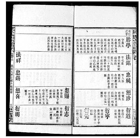 [邱]邱氏宗谱 (湖北) 邱氏家谱_四.pdf