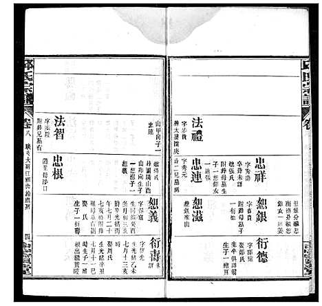 [邱]邱氏宗谱 (湖北) 邱氏家谱_六.pdf