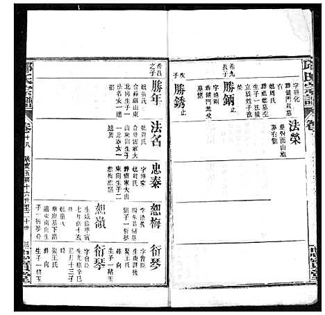 [邱]邱氏宗谱 (湖北) 邱氏家谱_八.pdf