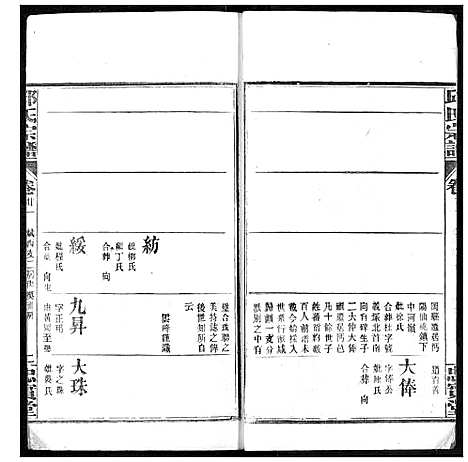 [邱]邱氏宗谱 (湖北) 邱氏家谱_九.pdf