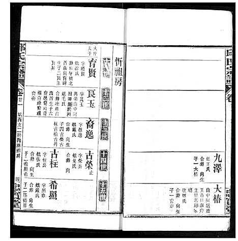 [邱]邱氏宗谱 (湖北) 邱氏家谱_九.pdf