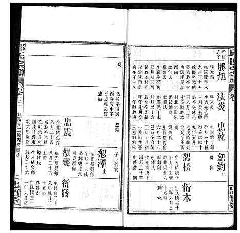 [邱]邱氏宗谱 (湖北) 邱氏家谱_十.pdf