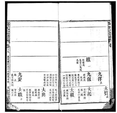 [邱]邱氏宗谱 (湖北) 邱氏家谱_十一.pdf