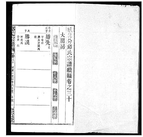 [邱]邱氏宗谱 (湖北) 邱氏家谱_十二.pdf