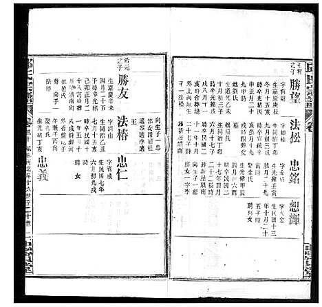 [邱]邱氏宗谱 (湖北) 邱氏家谱_十二.pdf