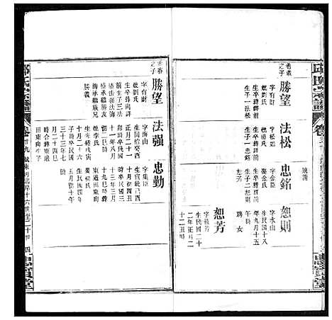 [邱]邱氏宗谱 (湖北) 邱氏家谱_十二.pdf