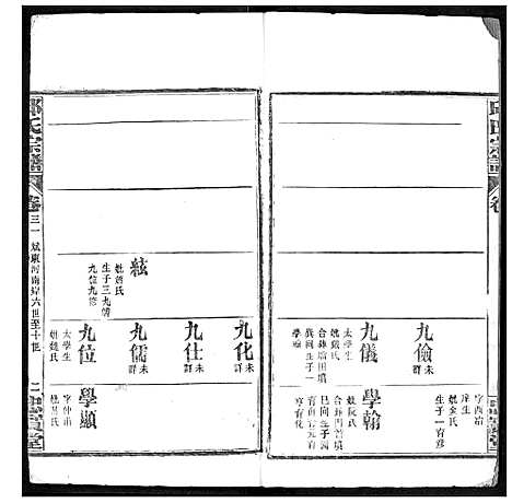 [邱]邱氏宗谱 (湖北) 邱氏家谱_十三.pdf