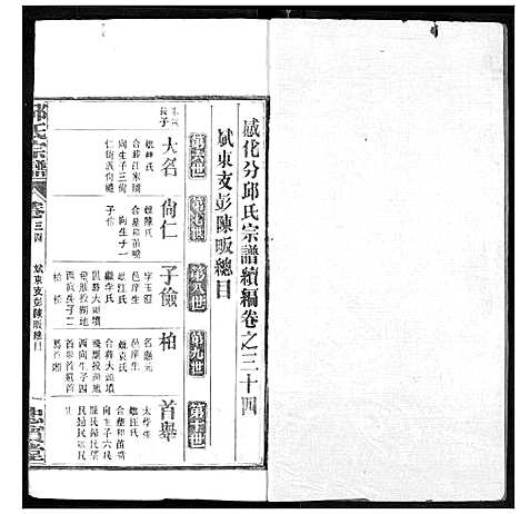 [邱]邱氏宗谱 (湖北) 邱氏家谱_十六.pdf