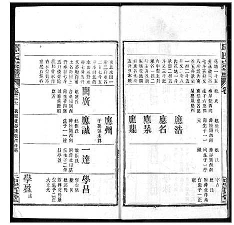 [邱]邱氏宗谱 (湖北) 邱氏家谱_十八.pdf