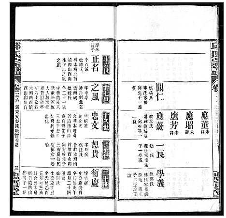 [邱]邱氏宗谱 (湖北) 邱氏家谱_十八.pdf