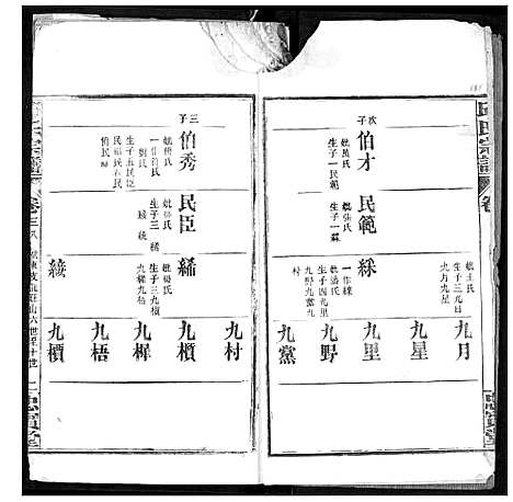 [邱]邱氏宗谱 (湖北) 邱氏家谱_二十.pdf