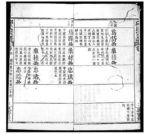 [邱]邱氏宗谱 (湖北) 邱氏家谱_八.pdf