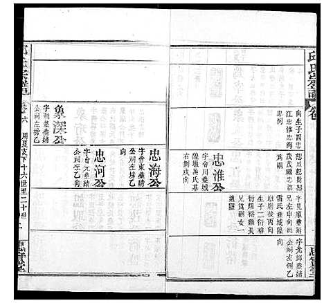 [邱]邱氏宗谱 (湖北) 邱氏家谱_十.pdf