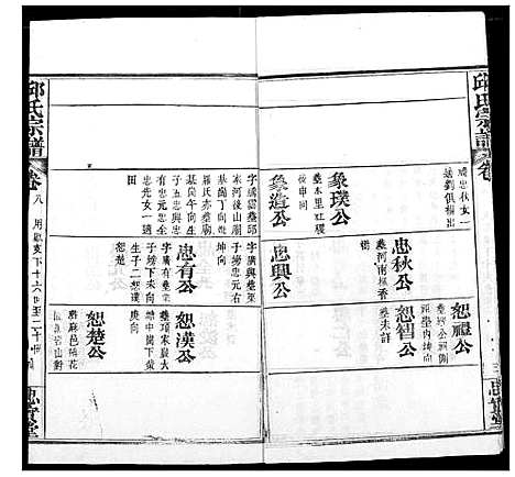 [邱]邱氏宗谱 (湖北) 邱氏家谱_十二.pdf