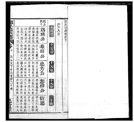 [邱]邱氏宗谱 (湖北) 邱氏家谱_十四.pdf