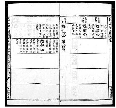 [邱]邱氏宗谱 (湖北) 邱氏家谱_十六.pdf