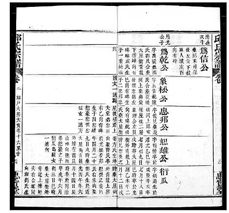 [邱]邱氏宗谱 (湖北) 邱氏家谱_十六.pdf