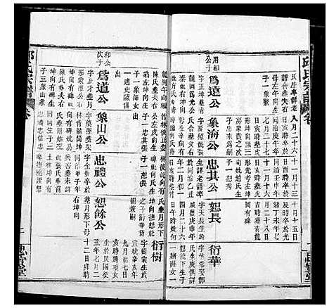 [邱]邱氏宗谱 (湖北) 邱氏家谱_二十.pdf