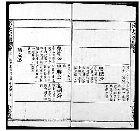 [邱]邱氏宗谱 (湖北) 邱氏家谱_二十一.pdf