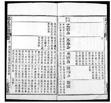 [邱]邱氏宗谱 (湖北) 邱氏家谱_三十.pdf