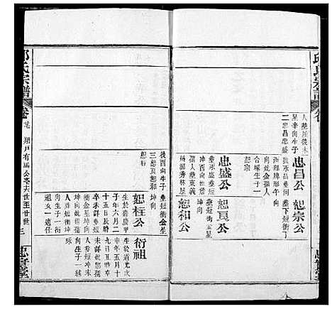 [邱]邱氏宗谱 (湖北) 邱氏家谱_三十一.pdf