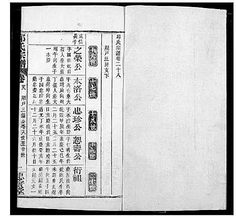 [邱]邱氏宗谱 (湖北) 邱氏家谱_三十二.pdf