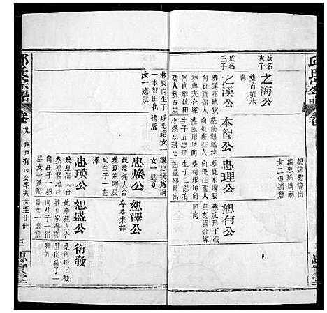 [邱]邱氏宗谱 (湖北) 邱氏家谱_三十三.pdf