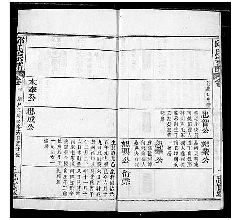 [邱]邱氏宗谱 (湖北) 邱氏家谱_三十四.pdf