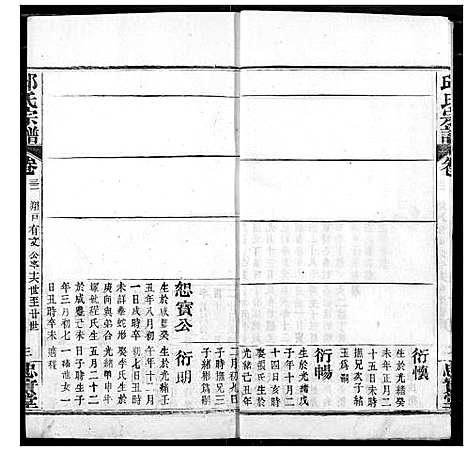 [邱]邱氏宗谱 (湖北) 邱氏家谱_三十五.pdf