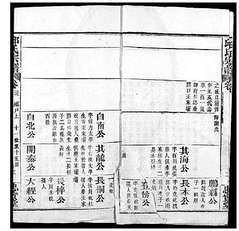 [邱]邱氏宗谱 (湖北) 邱氏家谱_三十六.pdf