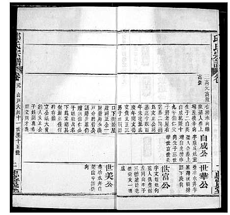 [邱]邱氏宗谱 (湖北) 邱氏家谱_四十一.pdf