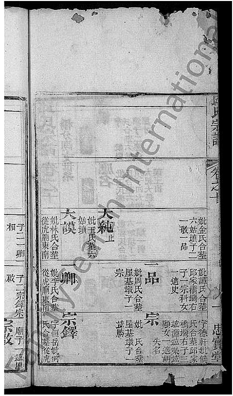 [邱]邱氏宗谱_13卷 (湖北) 邱氏家谱_二.pdf