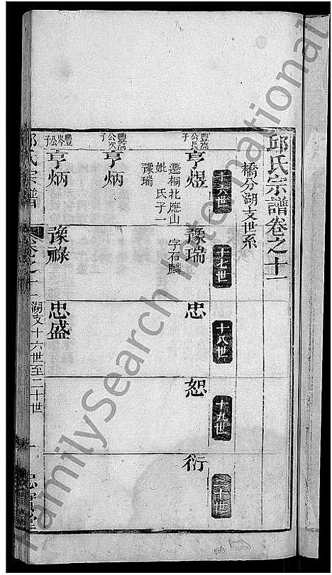 [邱]邱氏宗谱_13卷 (湖北) 邱氏家谱_三.pdf