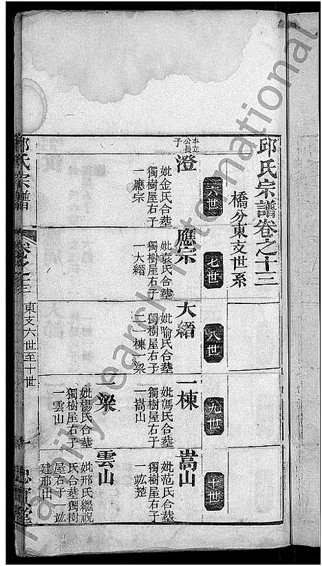 [邱]邱氏宗谱_13卷 (湖北) 邱氏家谱_五.pdf