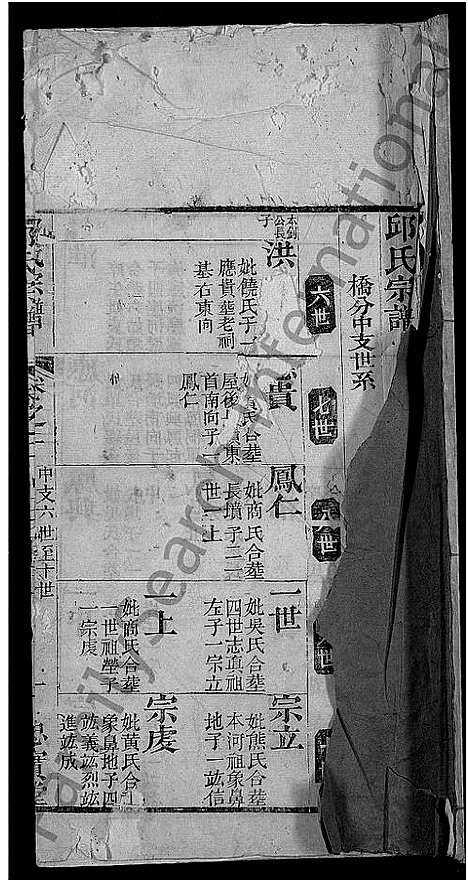 [邱]邱氏宗谱_13卷 (湖北) 邱氏家谱_六.pdf