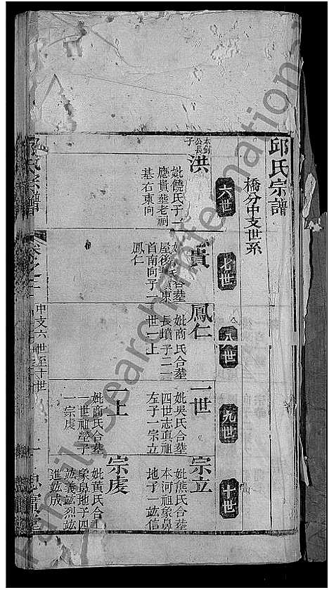 [邱]邱氏宗谱_13卷 (湖北) 邱氏家谱_六.pdf